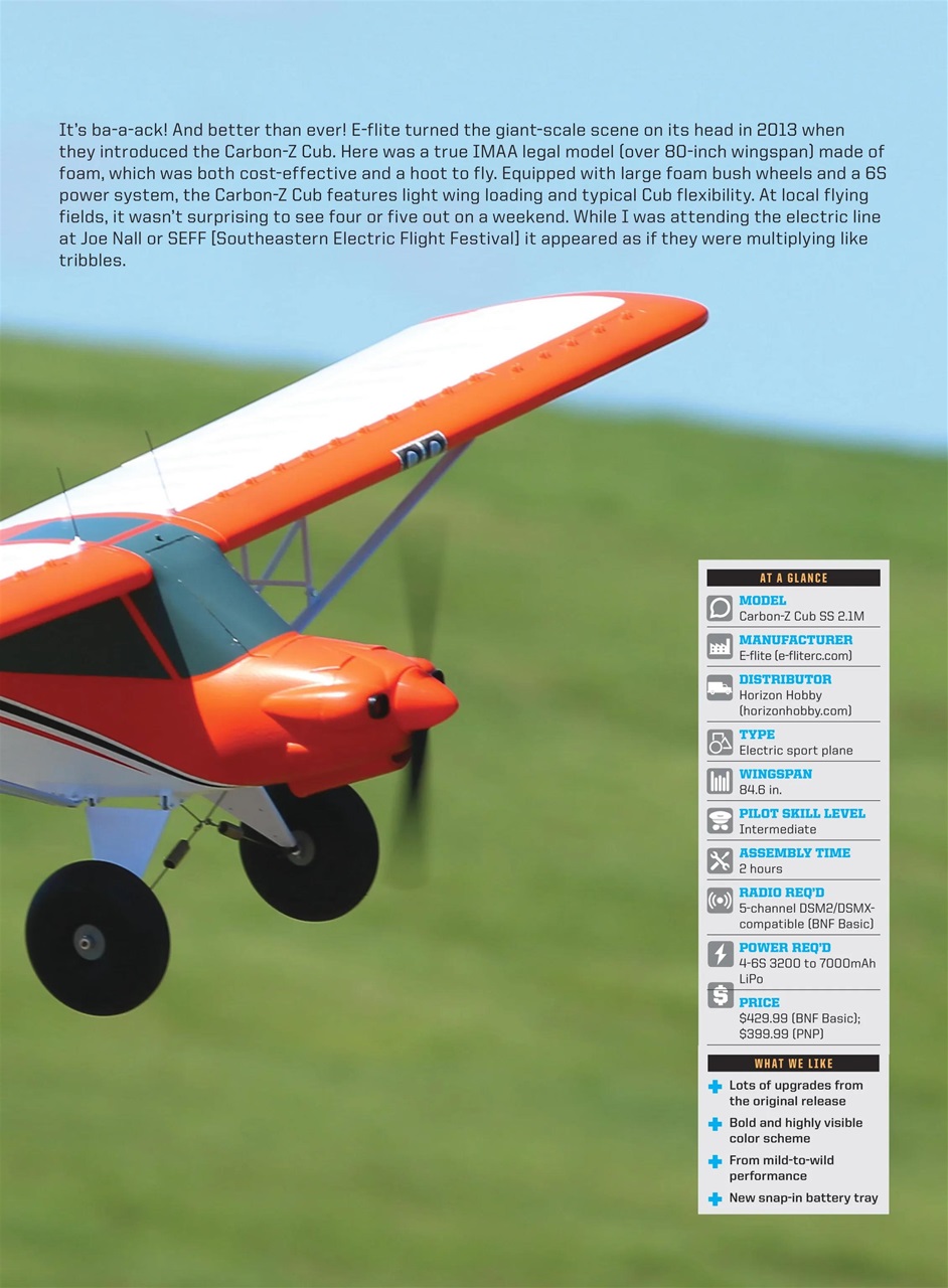 Model Airplane News Preview Pages