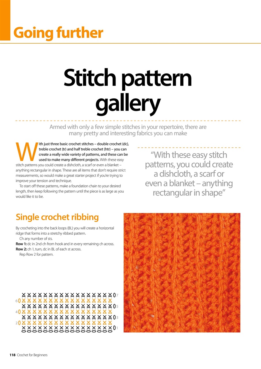 Home Interests Bookazine Preview Pages