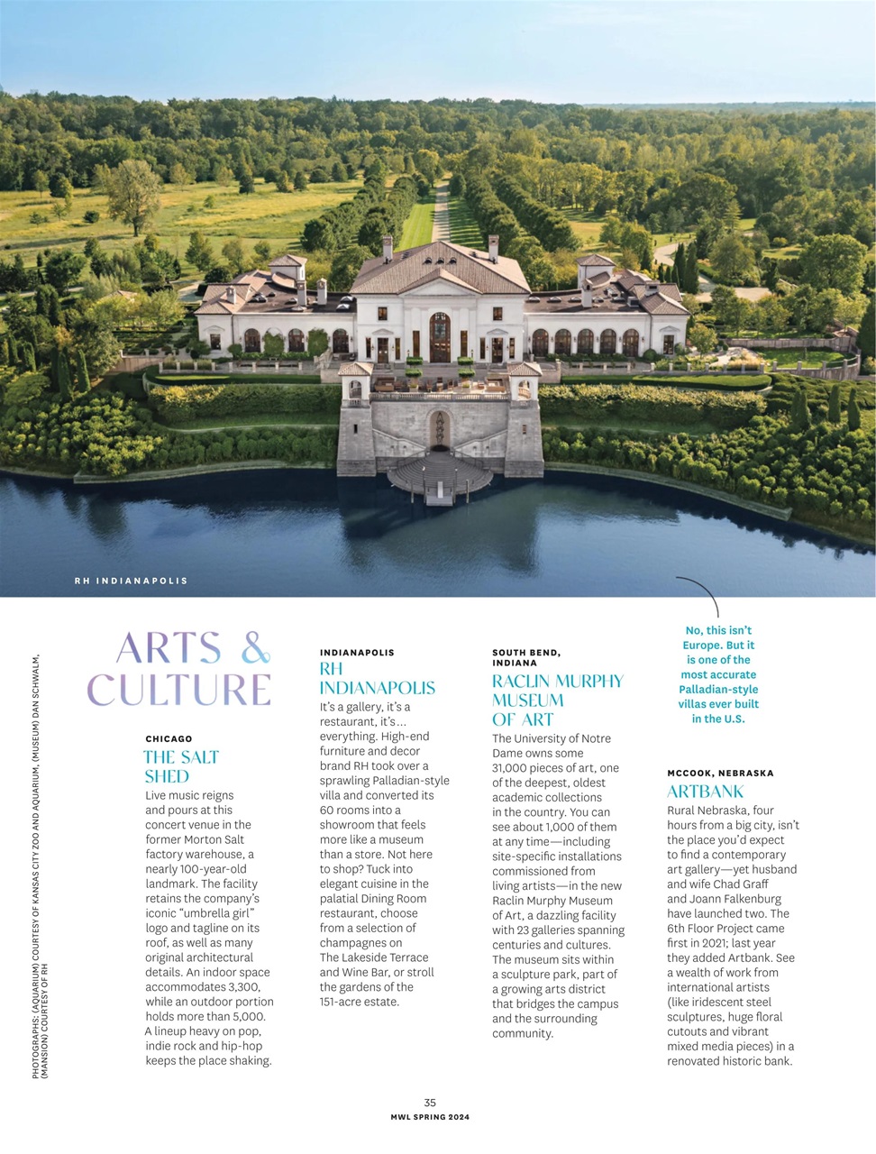 Midwest Living Preview Pages