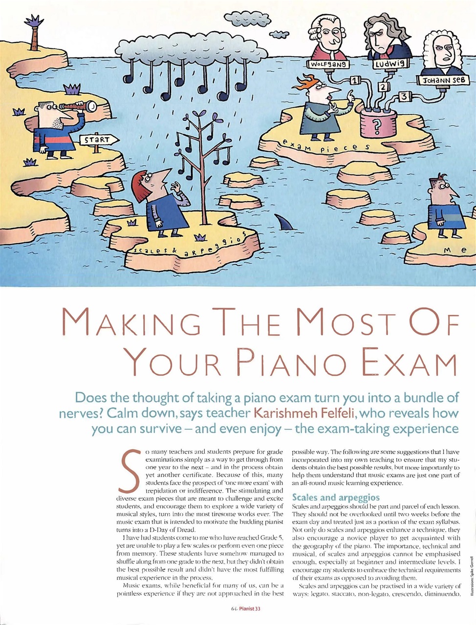 Pianist Preview Pages