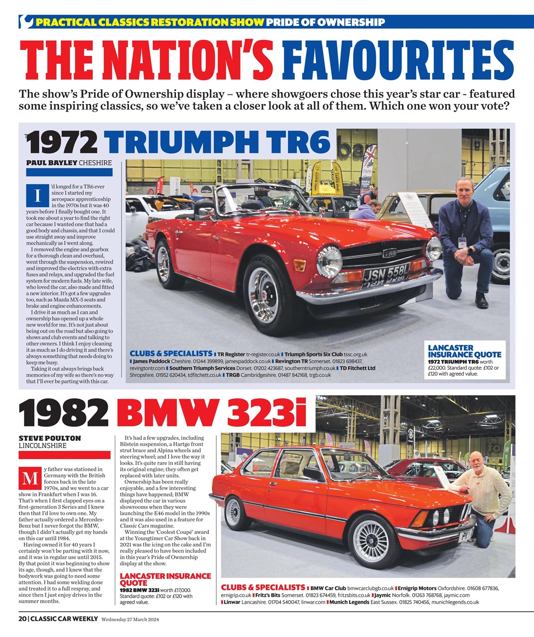 Classic Car Weekly Preview Pages