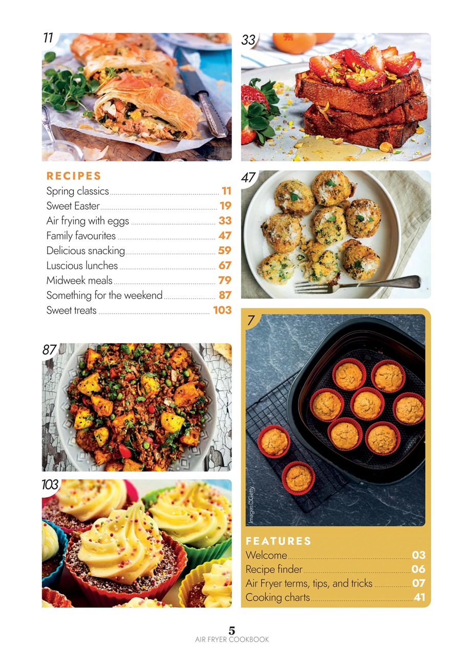 Healthy Eating Preview Pages