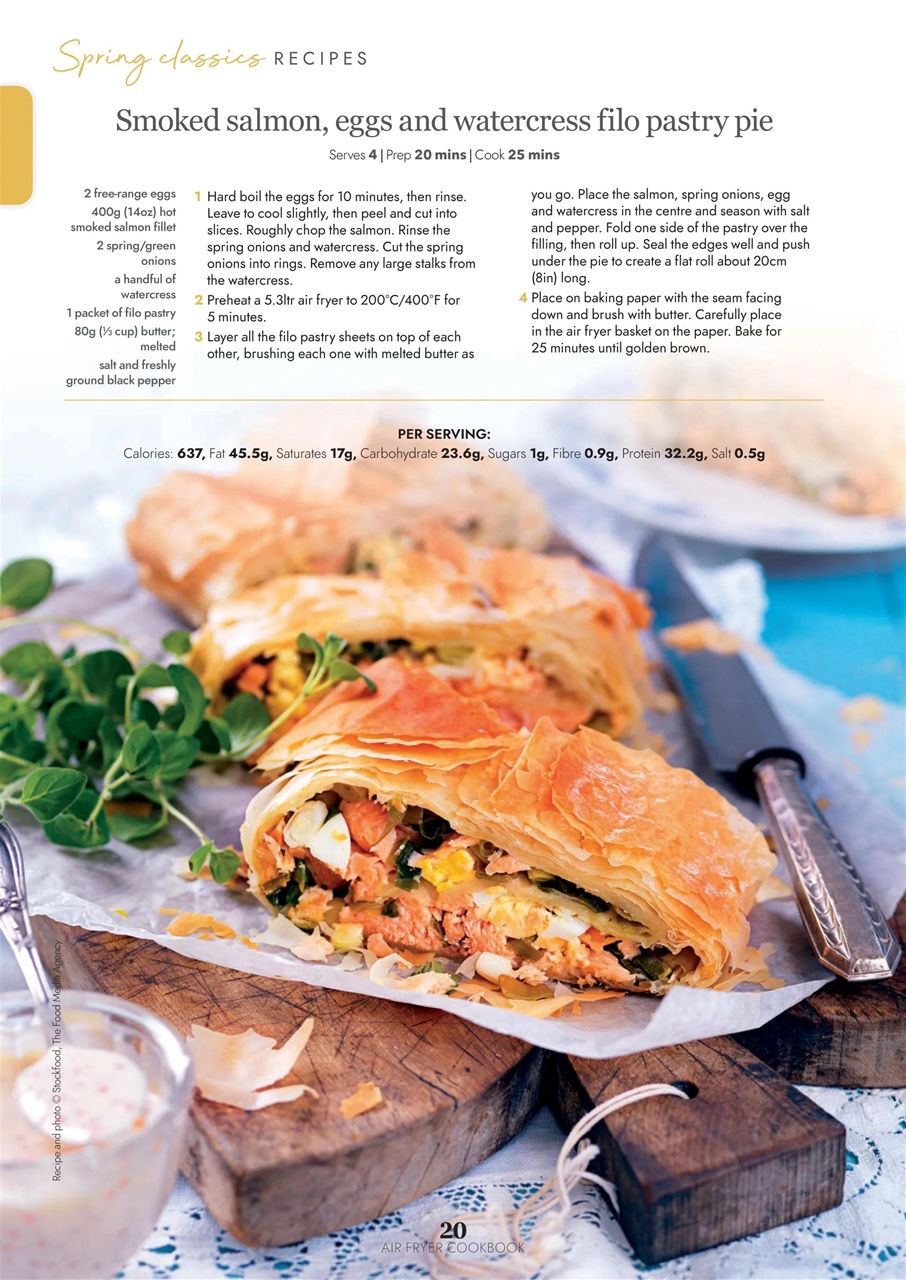 Healthy Eating Preview Pages