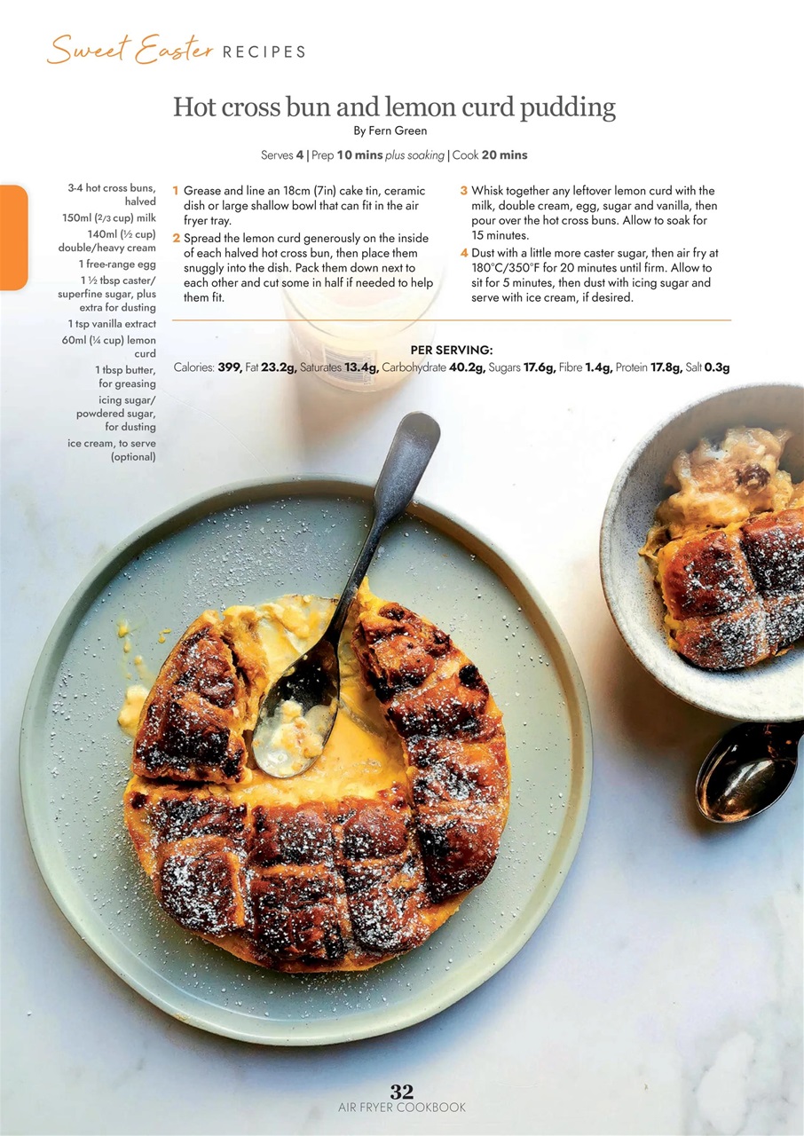 Healthy Eating Preview Pages