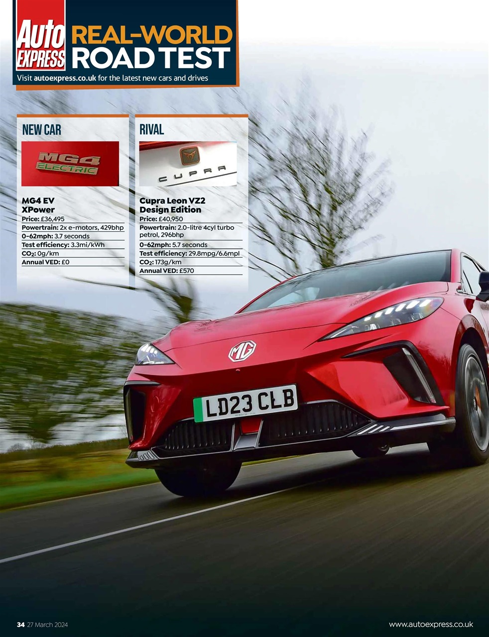 Auto Express Preview Pages