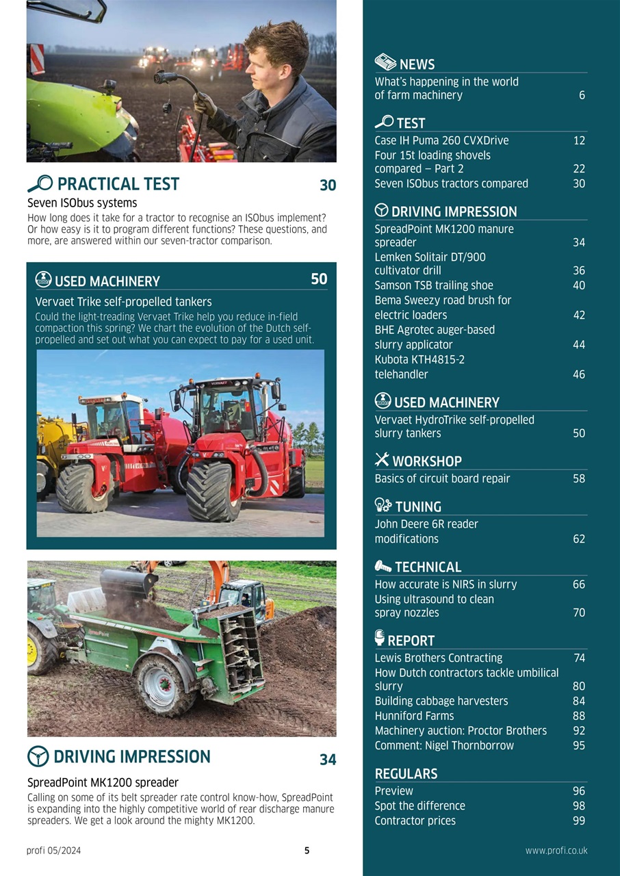 Profi International Preview Pages