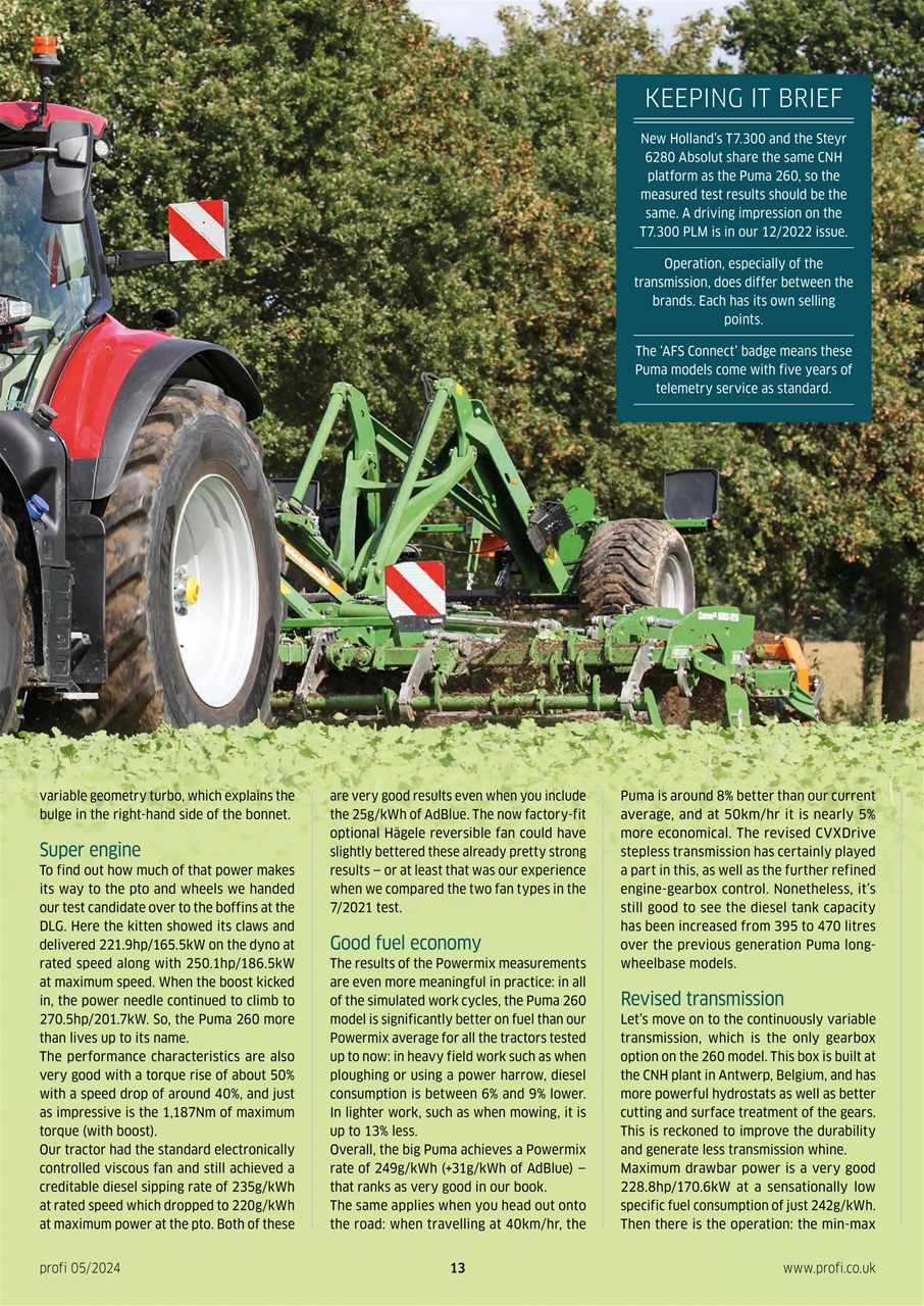 Profi International Preview Pages