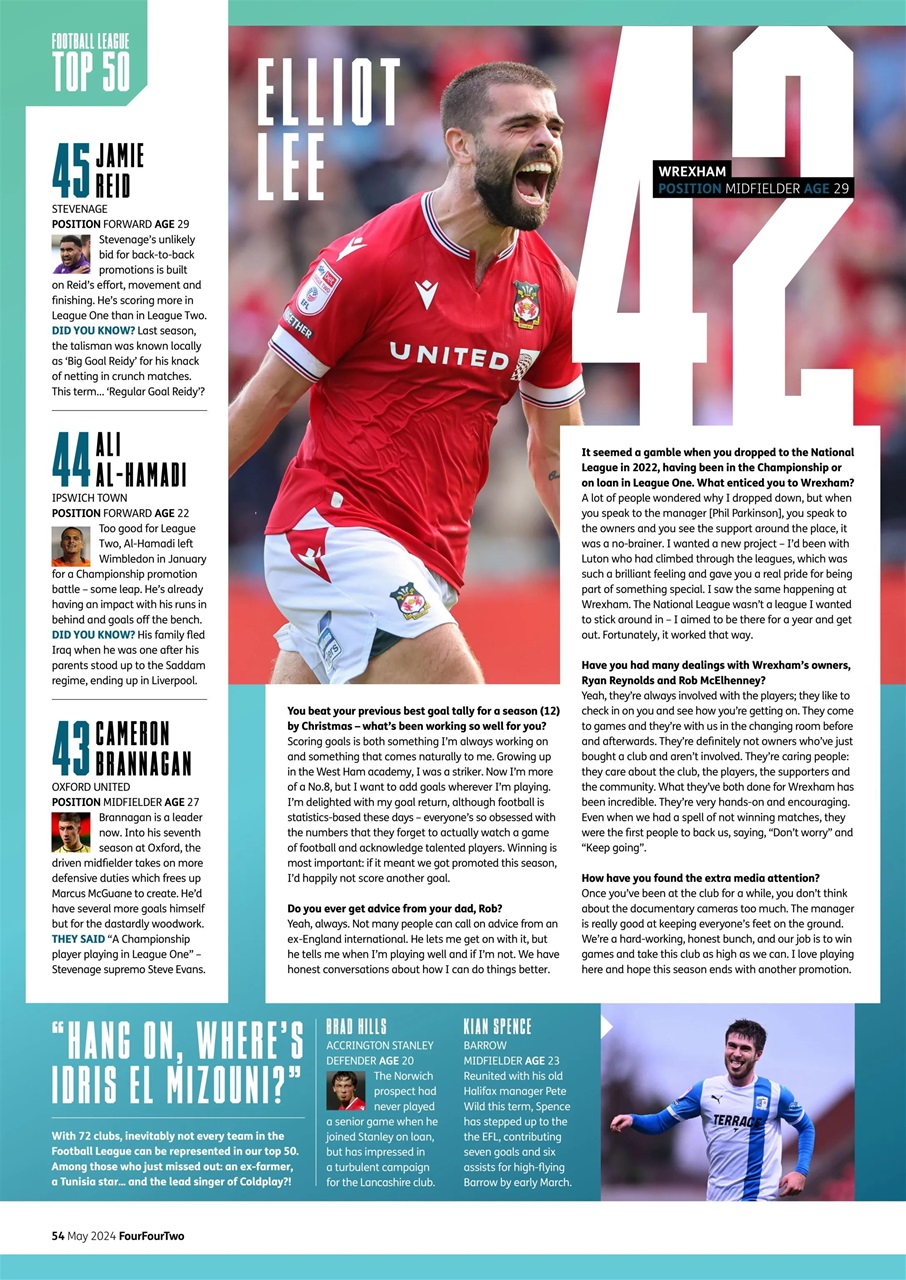 FourFourTwo Preview Pages