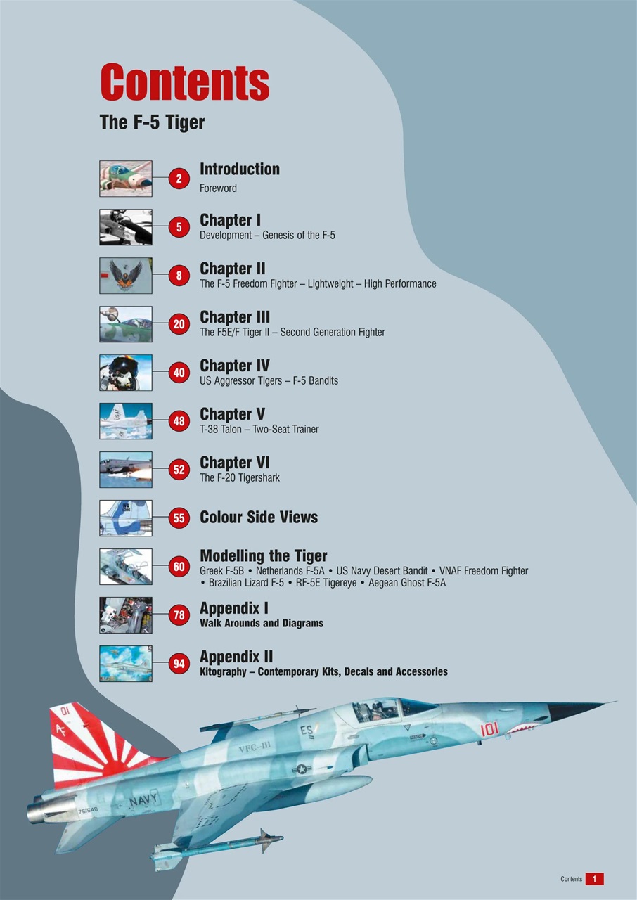Model Aircraft Preview Pages