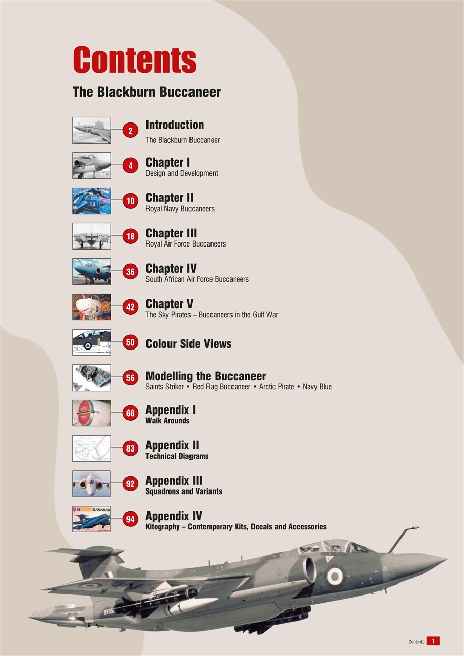 Model Aircraft Preview Pages