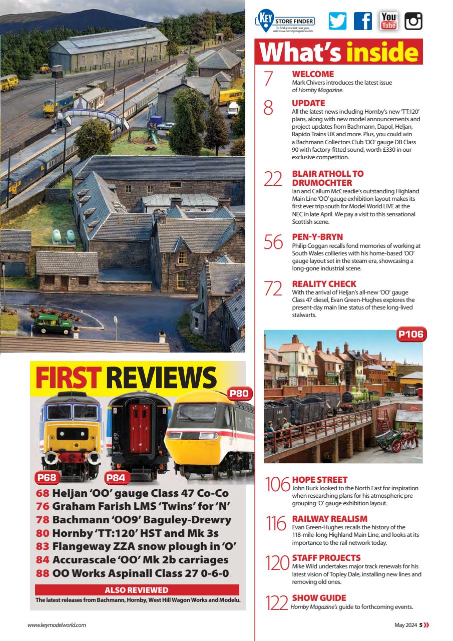 Hornby Magazine Preview Pages