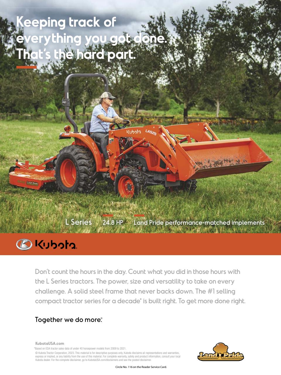 Hobby Farms Magazine Preview Pages