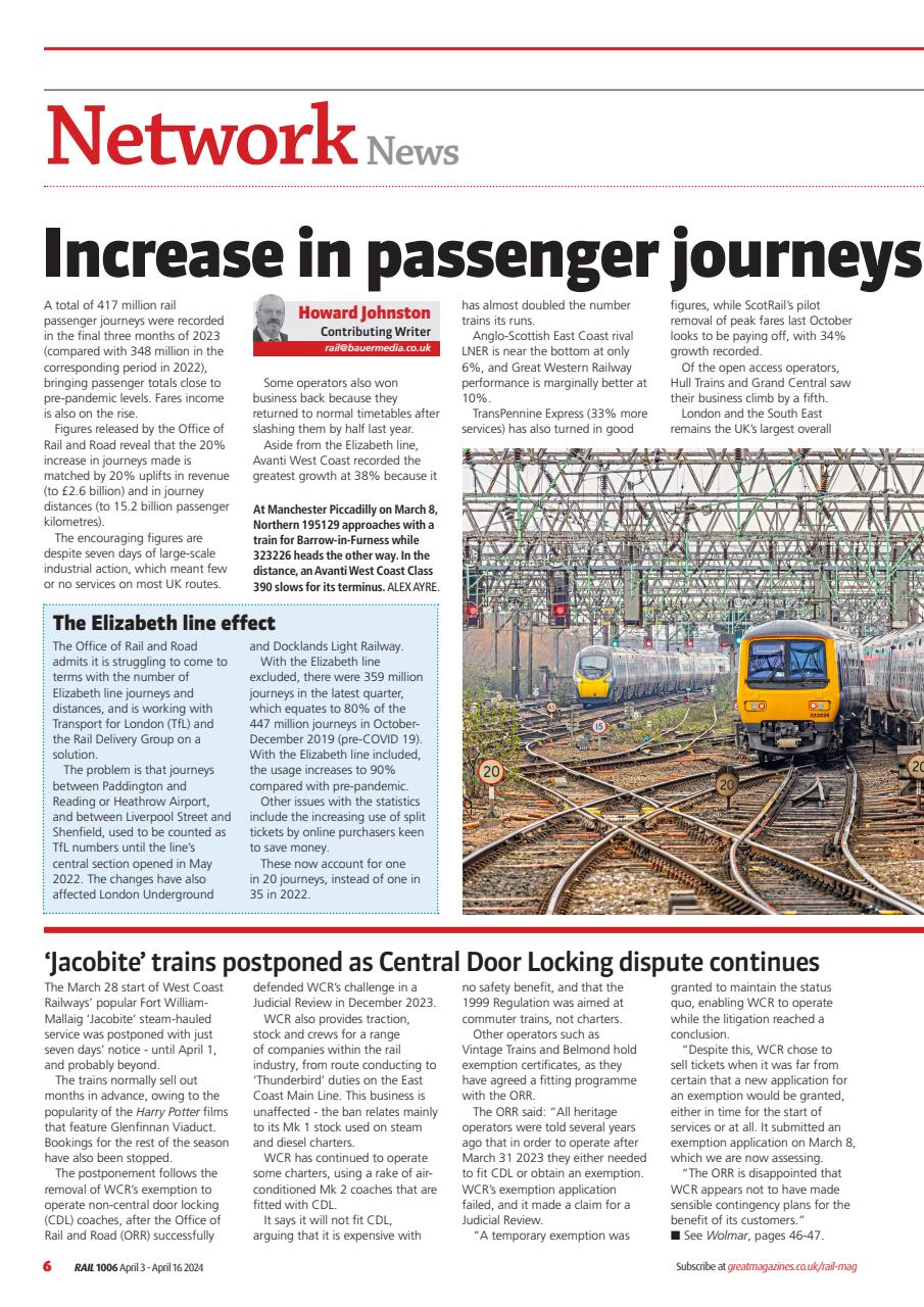 Rail Preview Pages