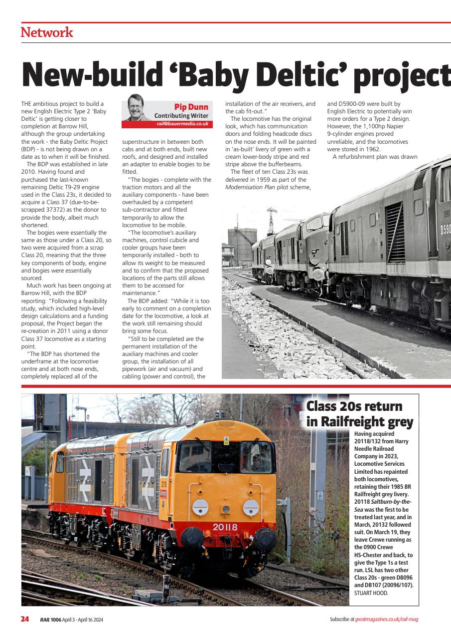 Rail Preview Pages