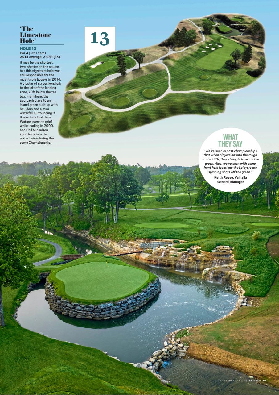 Today's Golfer Preview Pages