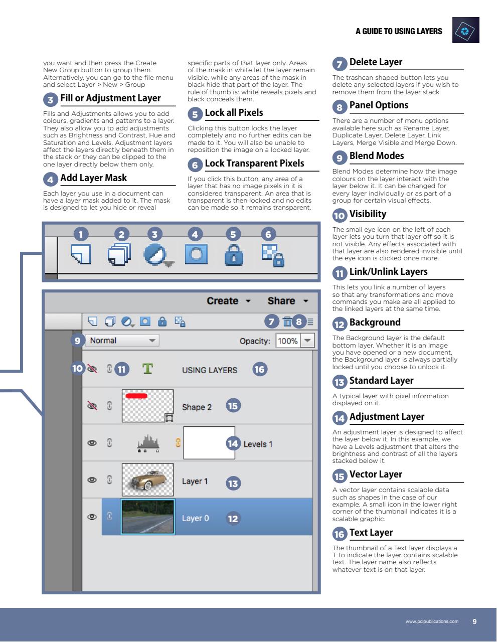 Photoshop User Preview Pages