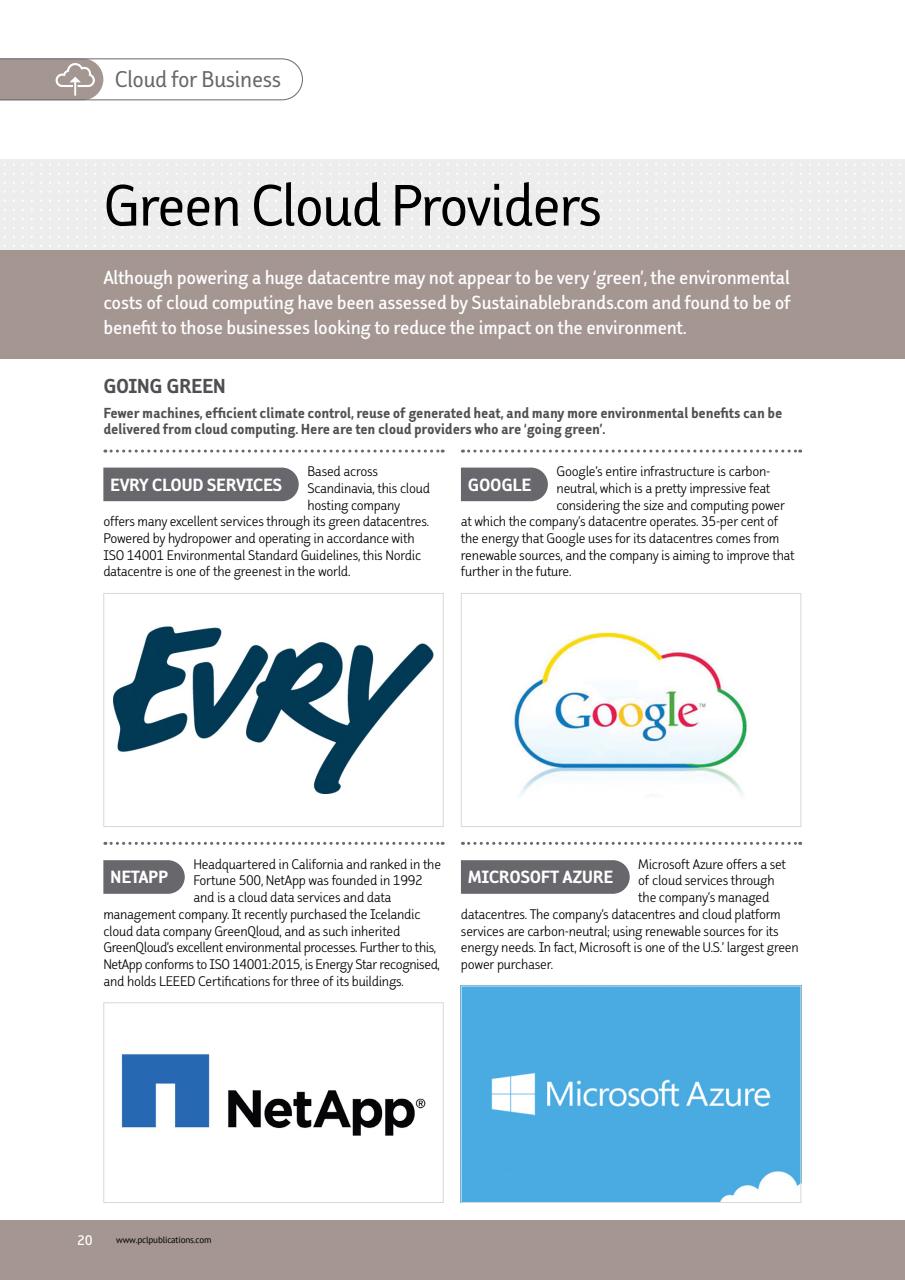 Windows User Preview Pages