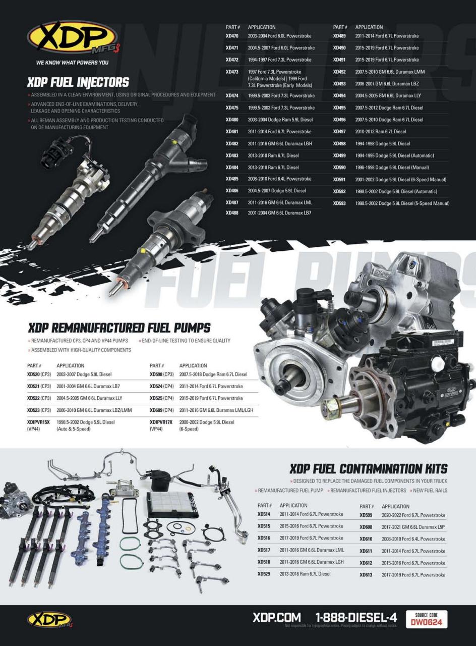 Diesel World Preview Pages