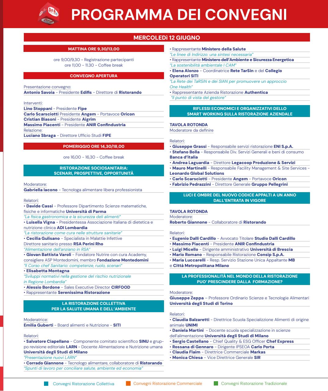 Retail&food Preview Pages