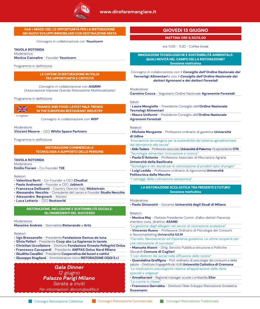 Retail&food Preview Pages