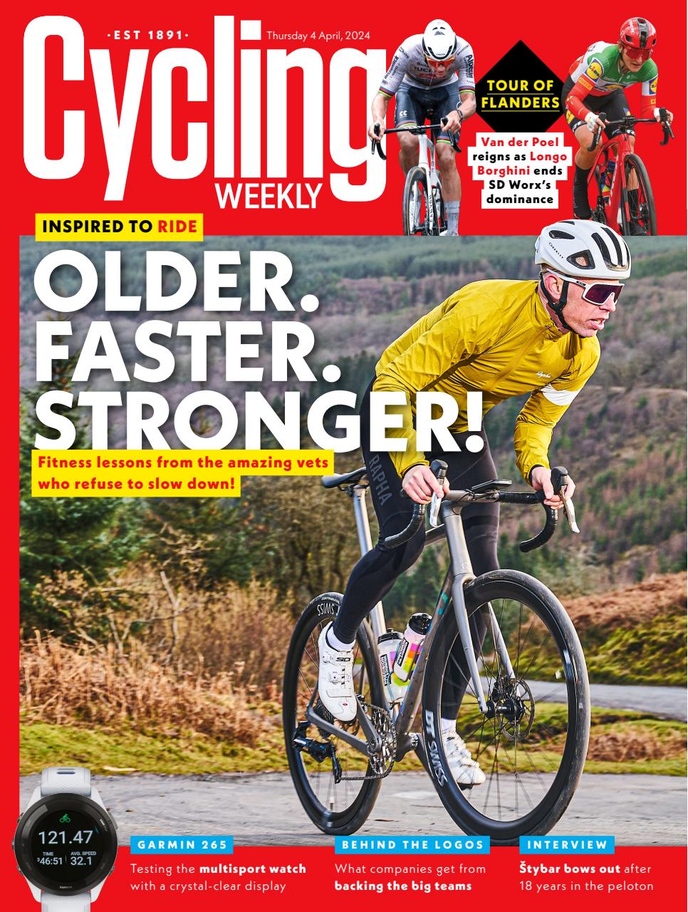 Cycling Weekly Preview Pages