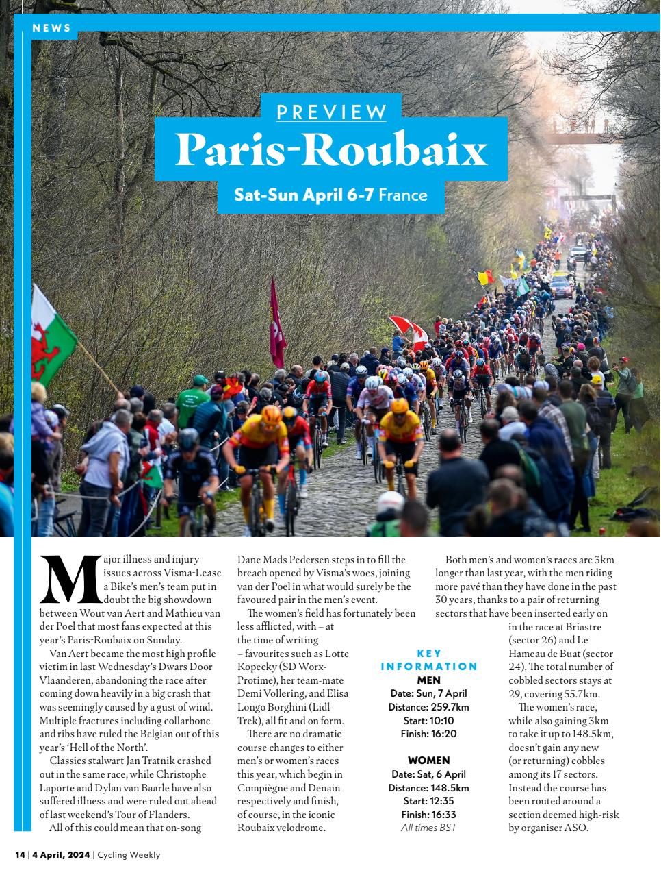 Cycling Weekly Preview Pages