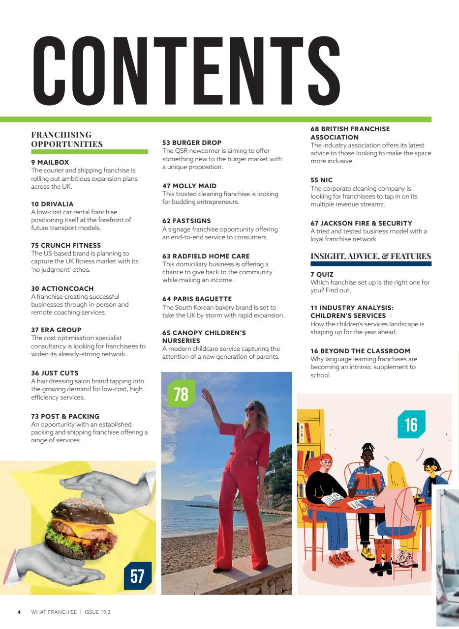 What Franchise Preview Pages