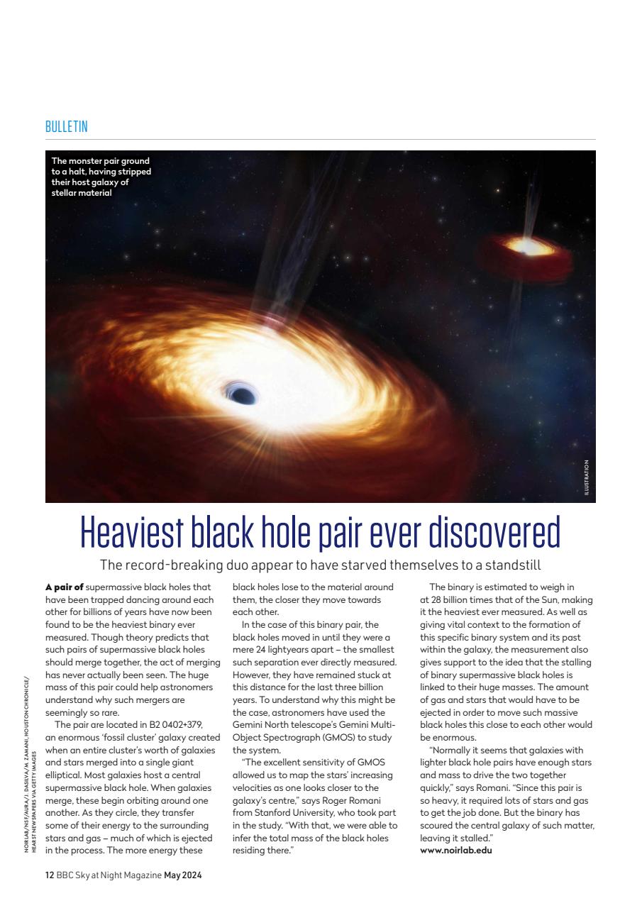 BBC Sky at Night Magazine Preview Pages