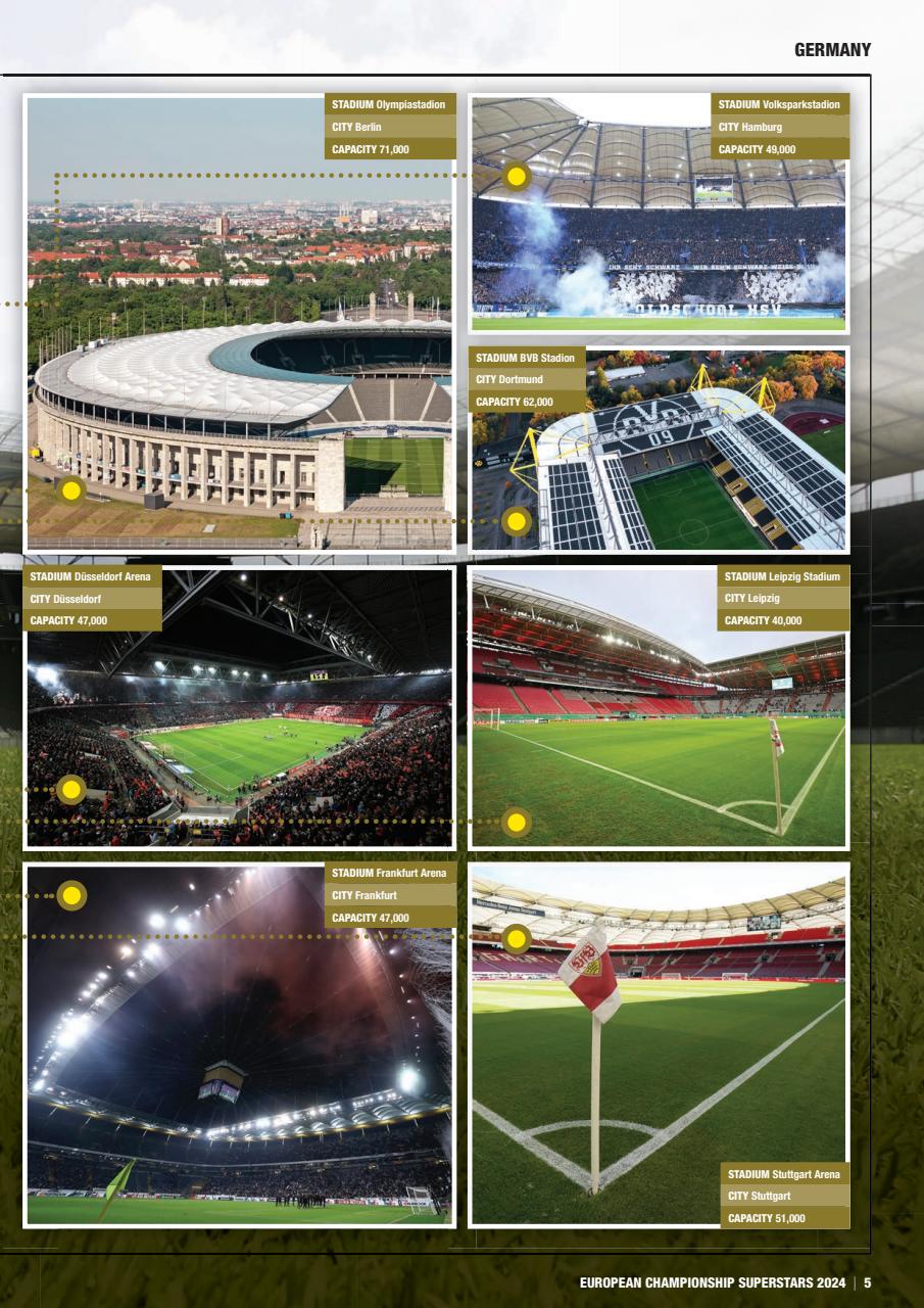 Sporting Legends Preview Pages