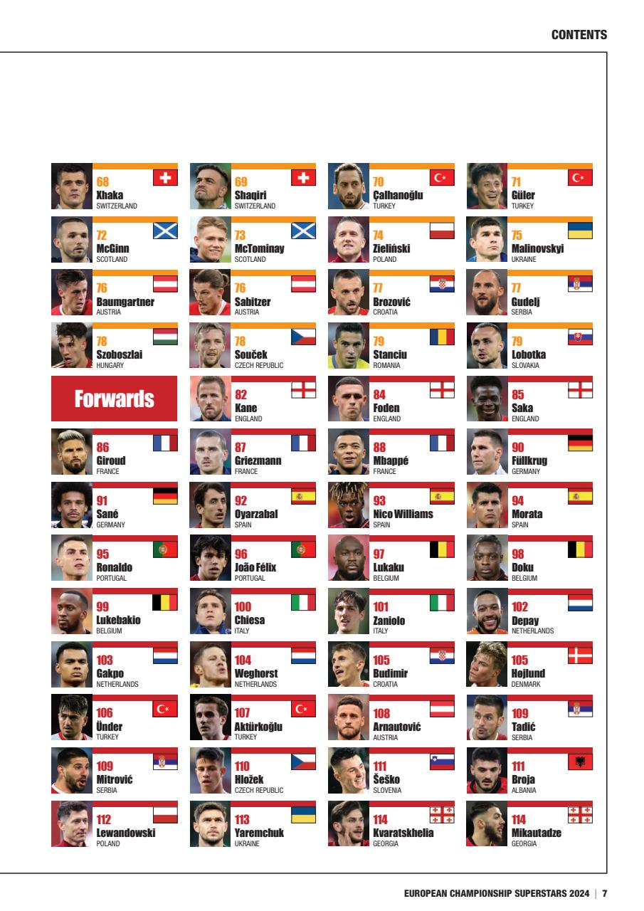 Sporting Legends Preview Pages