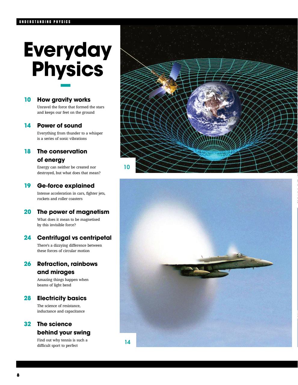 How It Works Bookazine Preview Pages