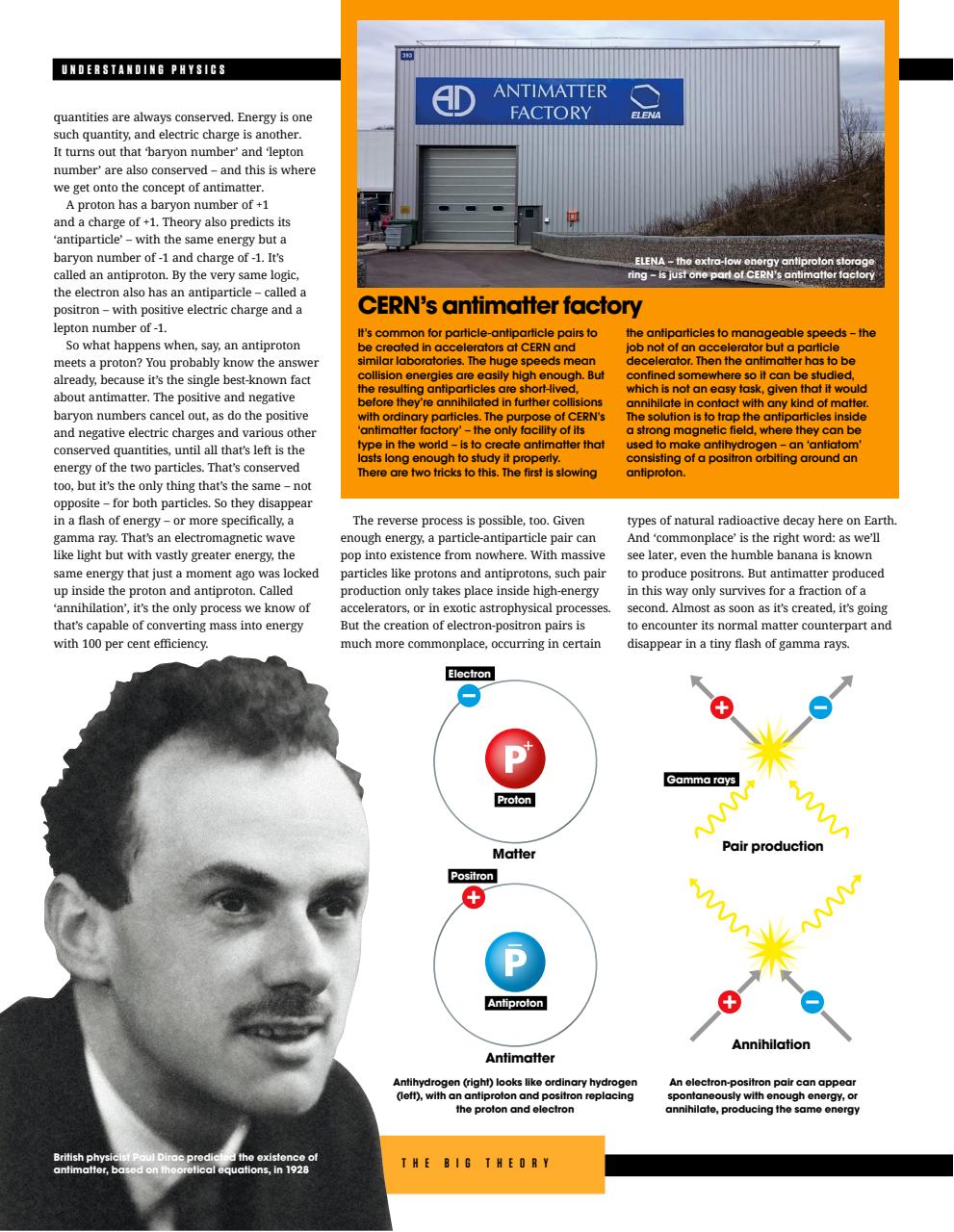 How It Works Bookazine Preview Pages