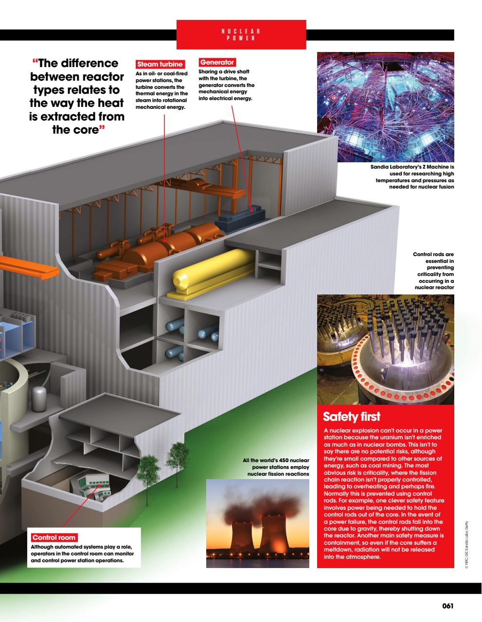 How It Works Bookazine Preview Pages