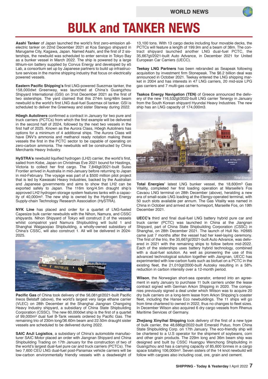 Shipping Today & Yesterday Preview Pages