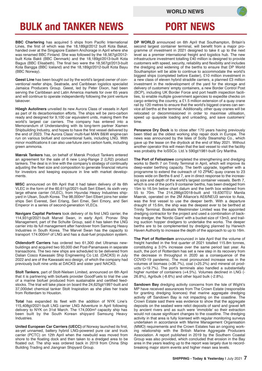 Shipping Today & Yesterday Preview Pages