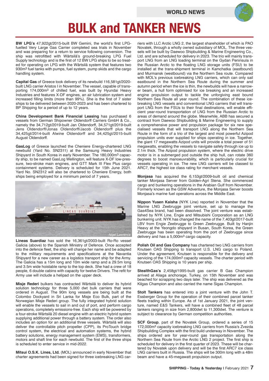 Shipping Today & Yesterday Preview Pages