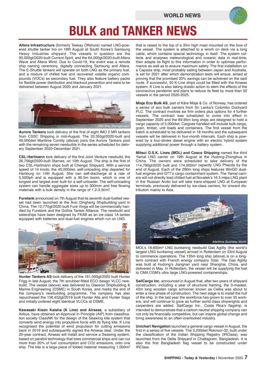 Shipping Today & Yesterday Preview Pages