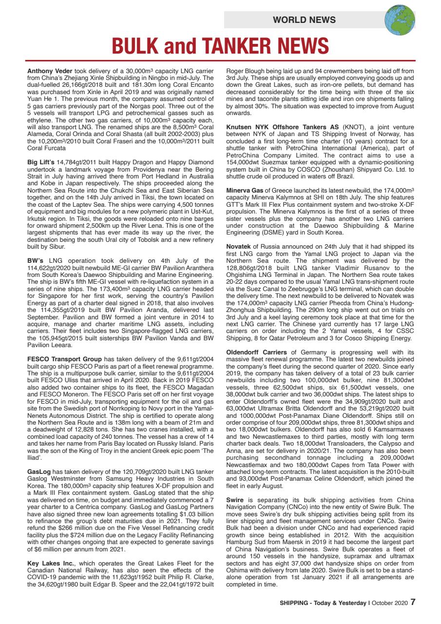 Shipping Today & Yesterday Preview Pages