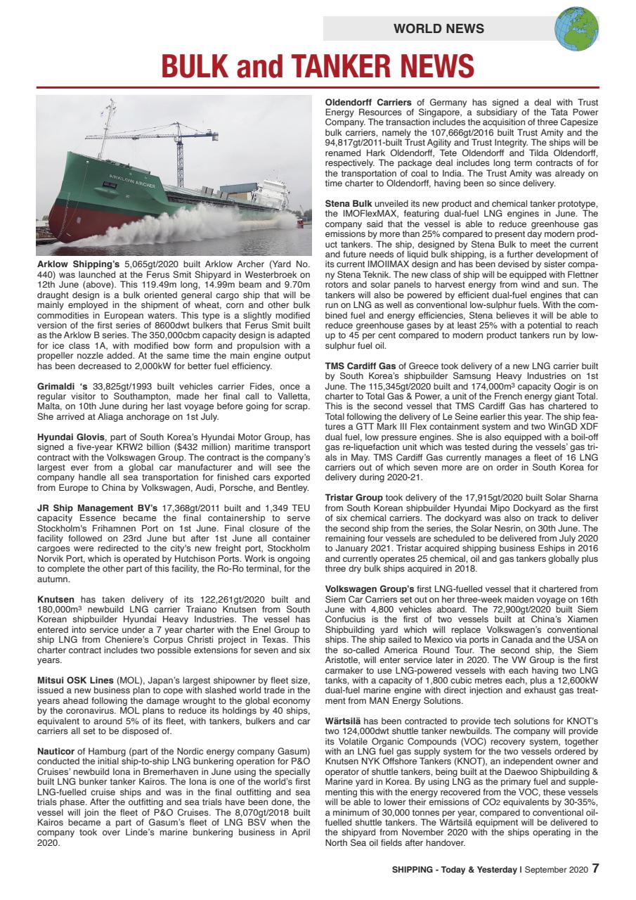 Shipping Today & Yesterday Preview Pages