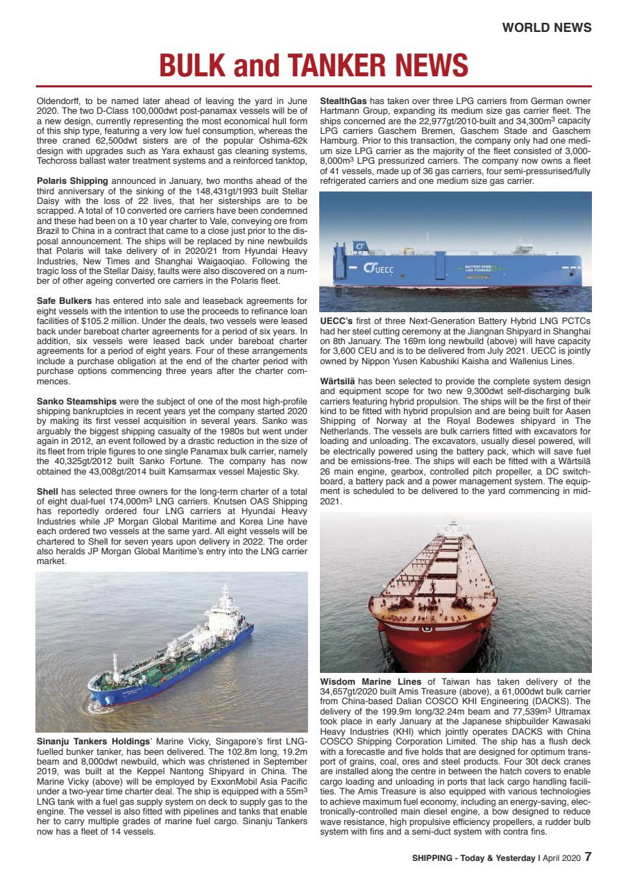 Shipping Today & Yesterday Preview Pages