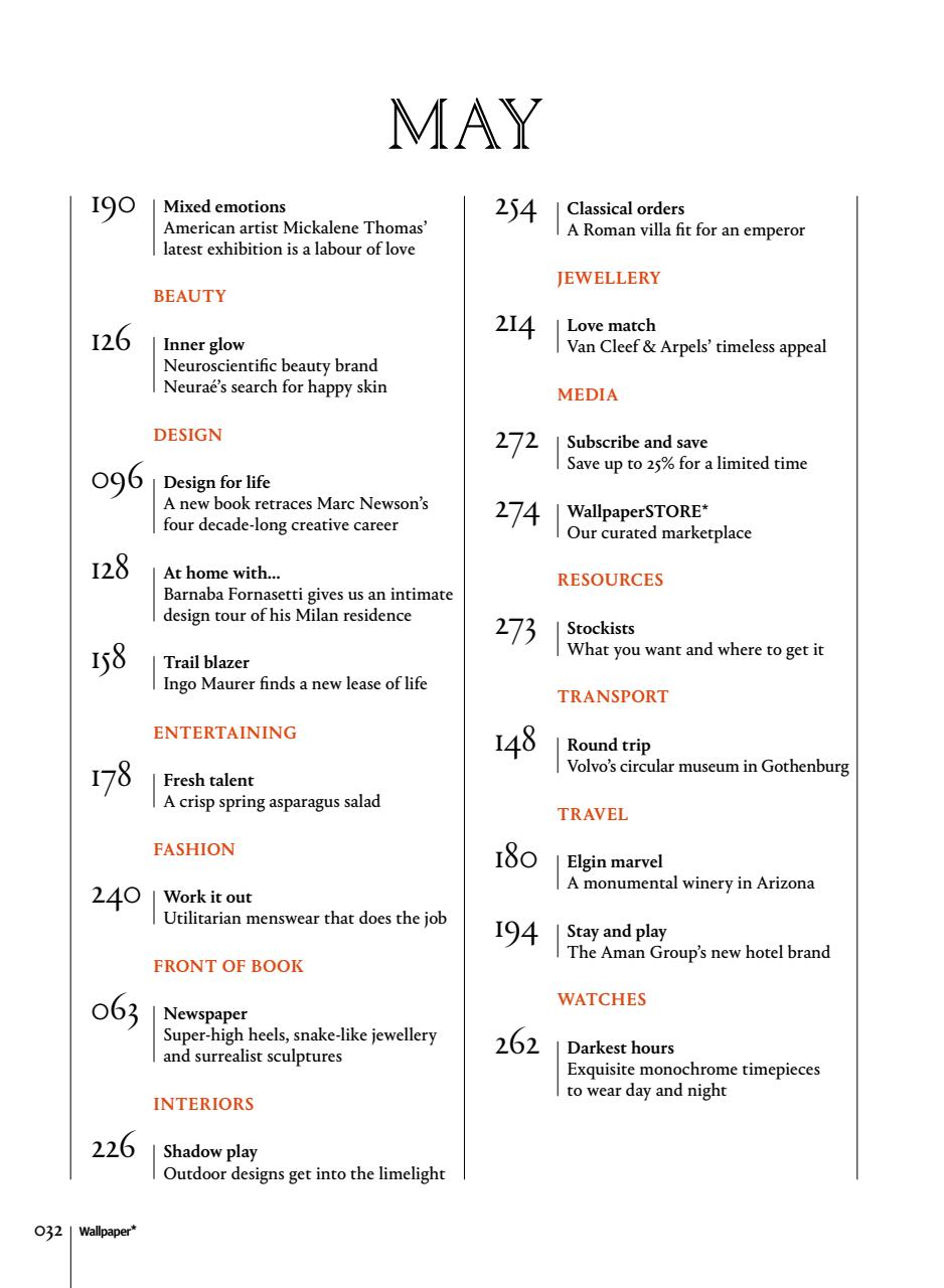 Wallpaper* Preview Pages