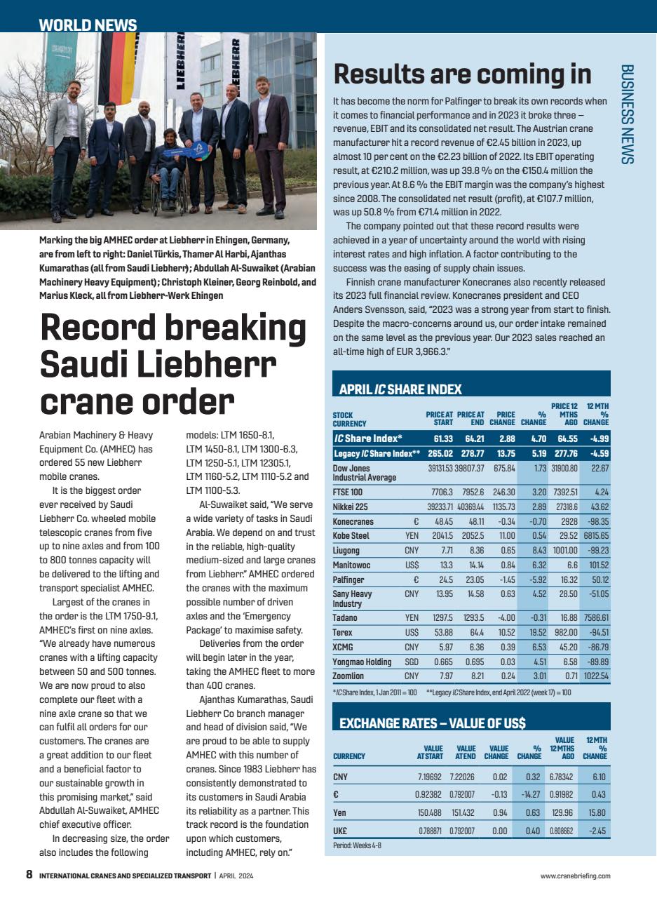 Int. Cranes and Specialized Transp Preview Pages