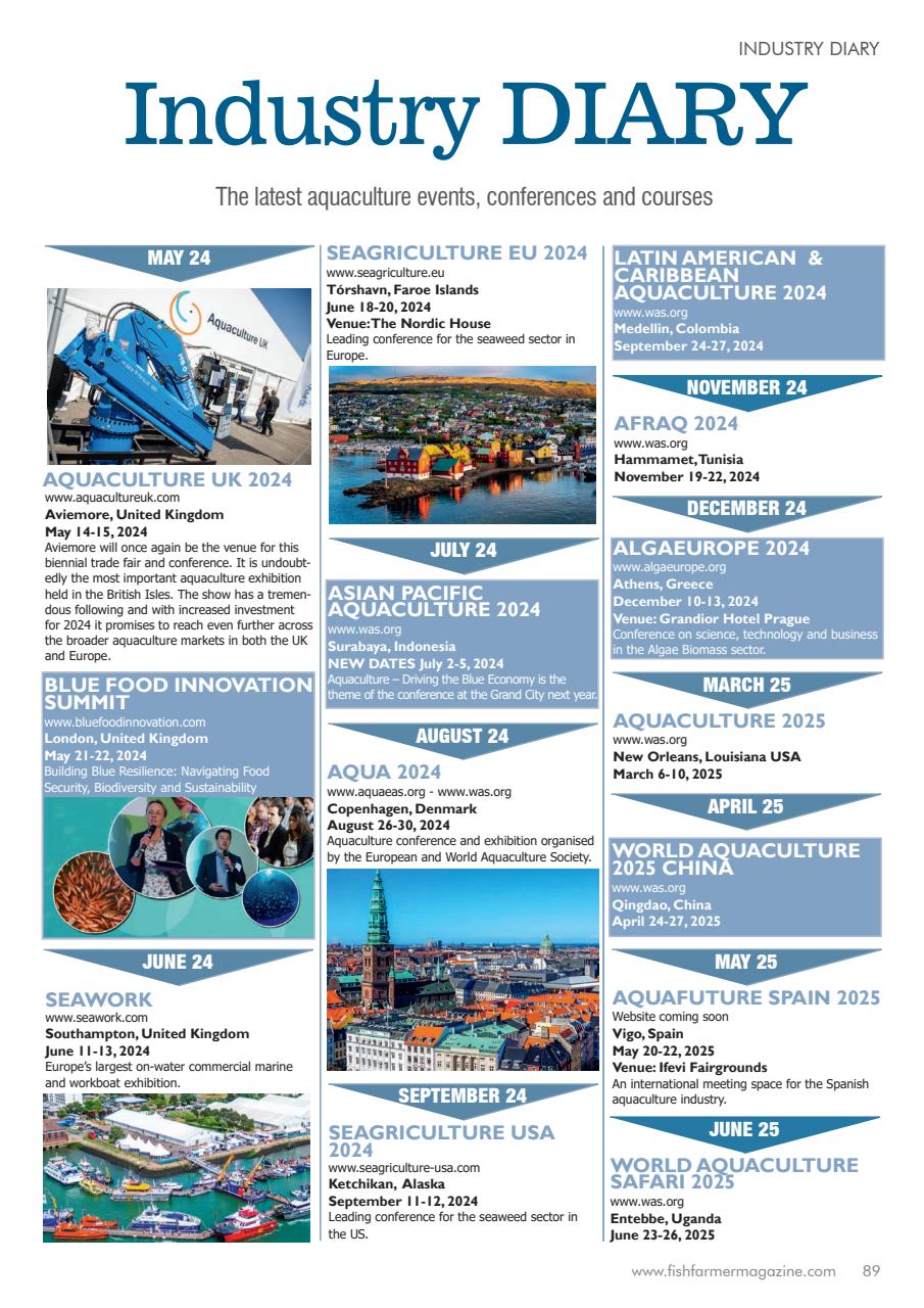 Fish Farmer Magazine Preview Pages