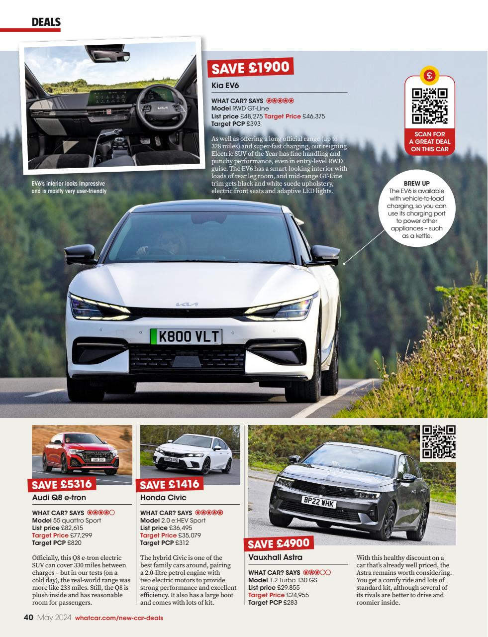 What Car? Preview Pages