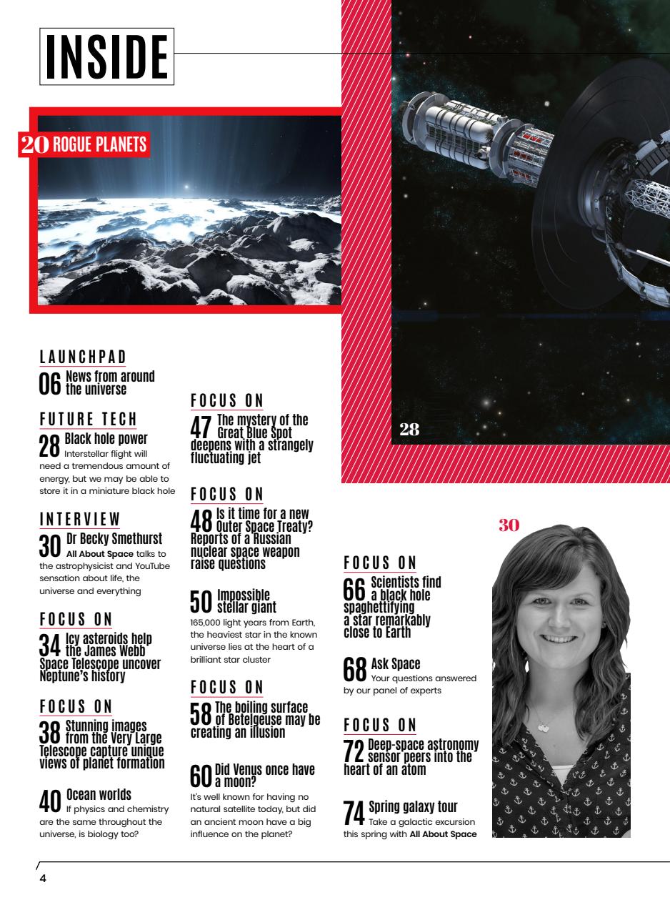 All About Space Preview Pages