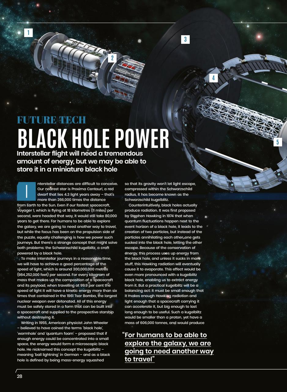 All About Space Preview Pages