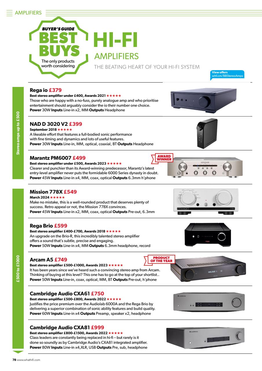What HiFi Preview Pages