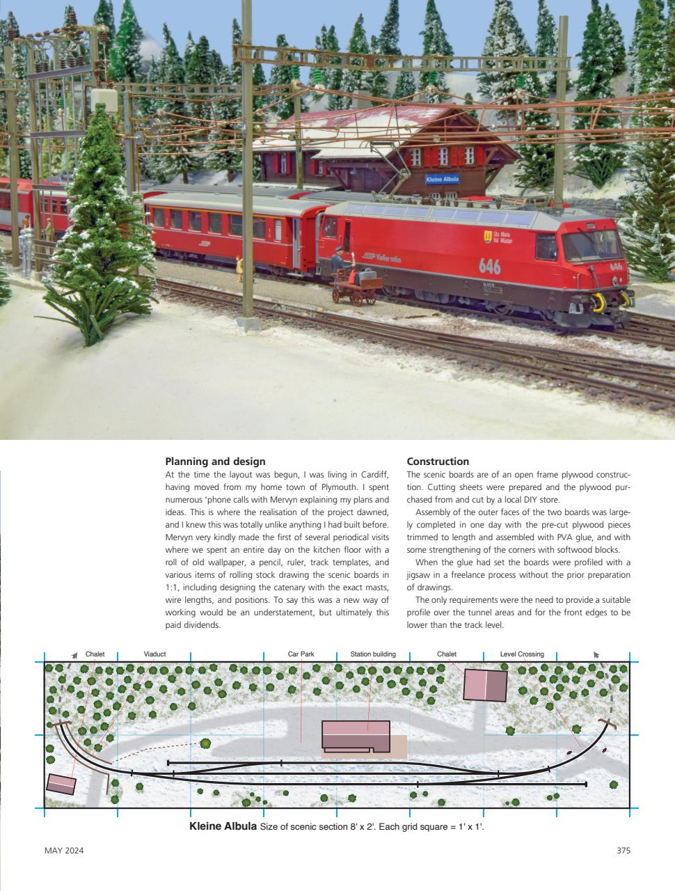 Continental Modeller Preview Pages