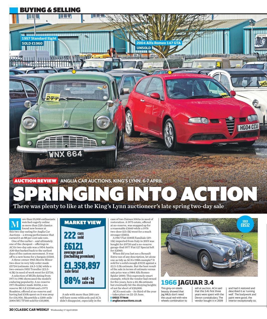 Classic Car Weekly Preview Pages