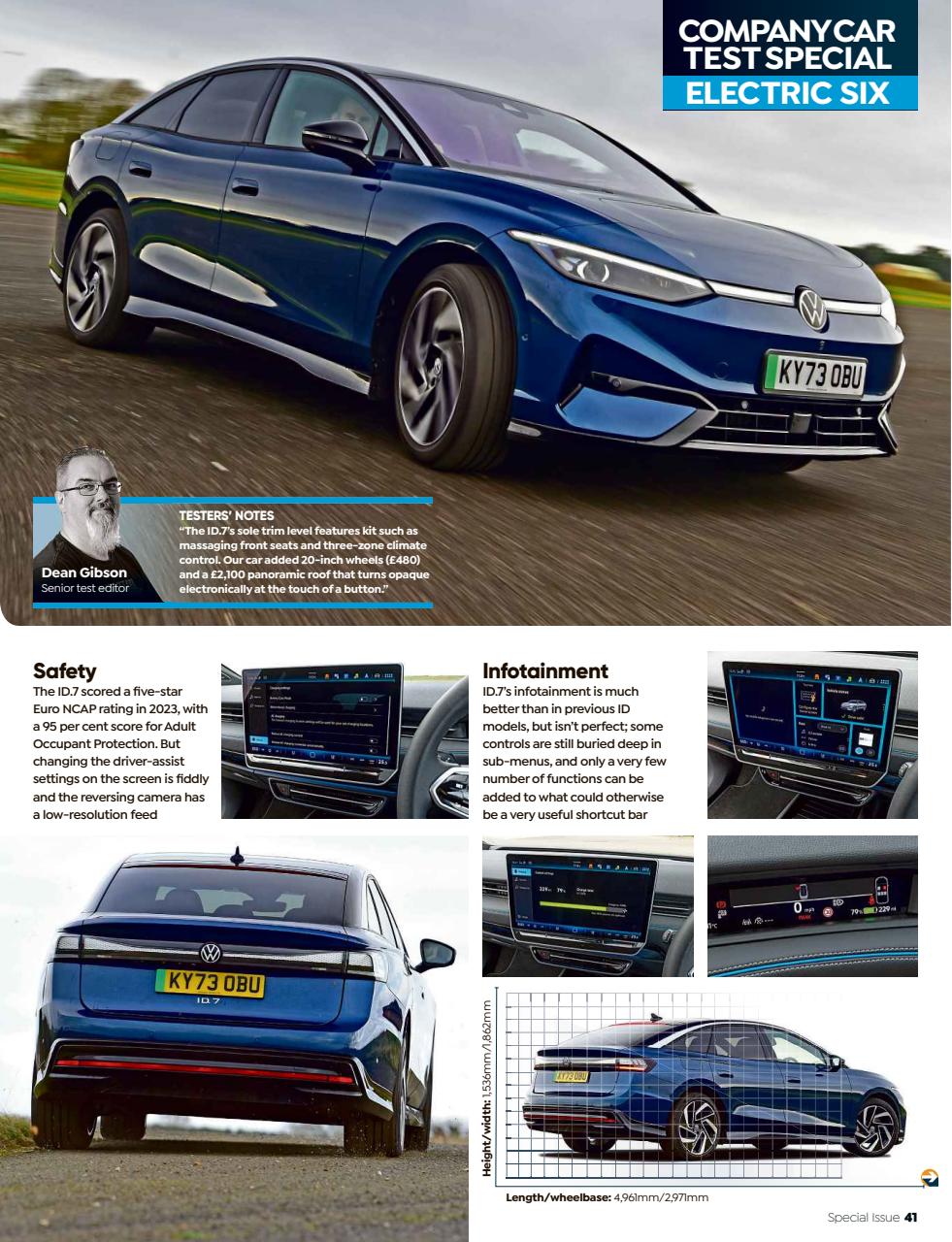 Auto Express Preview Pages